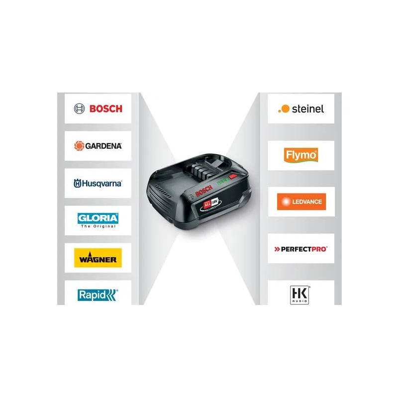 Husqvarna Aspire™ T28-P4A z akumulatorem i ładowarką